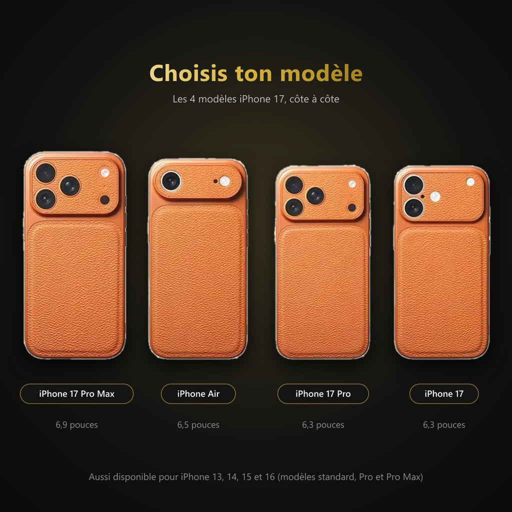 Coques iPhone 17 Pro Max, iPhone Air, iPhone 17 Pro et iPhone 17 côte à côte, avec la taille de chaque écran