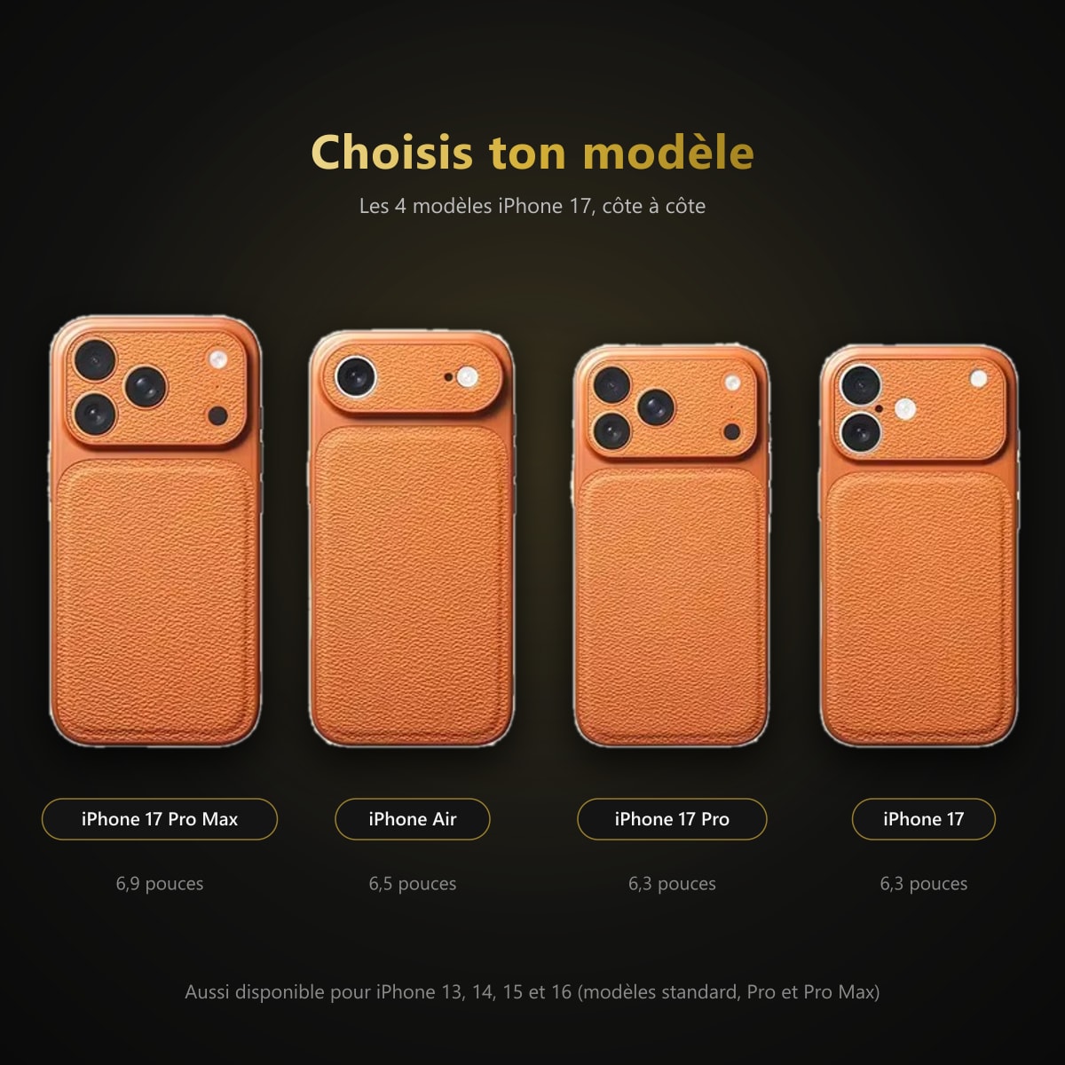 Coques iPhone 17 Pro Max, iPhone Air, iPhone 17 Pro et iPhone 17 côte à côte, avec la taille de chaque écran